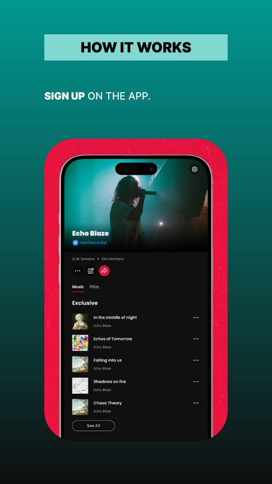 How it works: an artist signs up on the app