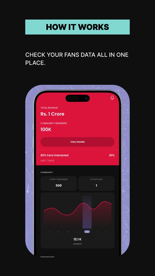 Fan data in one place: community size, earnings and engagement