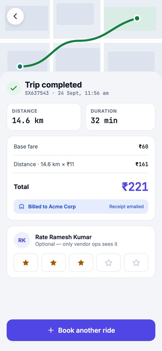 Trip completed: distance, fare, and a driver rating