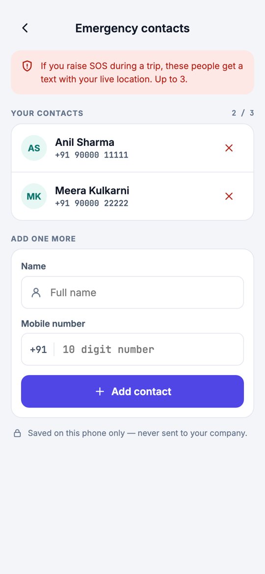 Emergency contacts for SOS