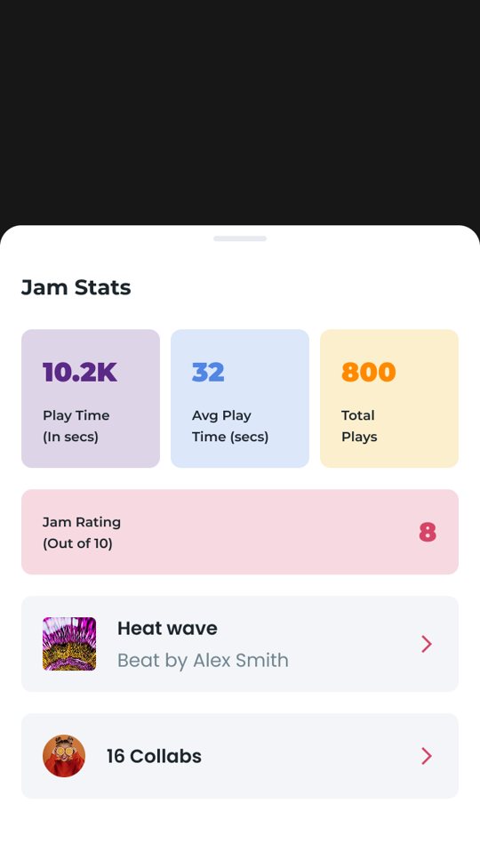 Jam Stats: play time, average listen, total plays, rating and collaborations
